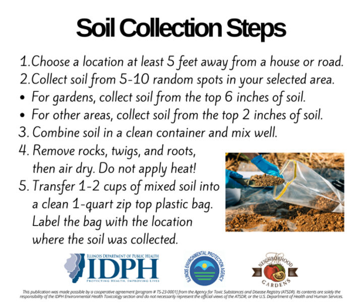 Free Lead Soil Screening